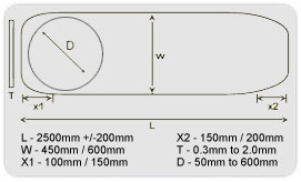 stainless steel sheet, stainless steel circle, stainless steel pipe, stainless steel blank